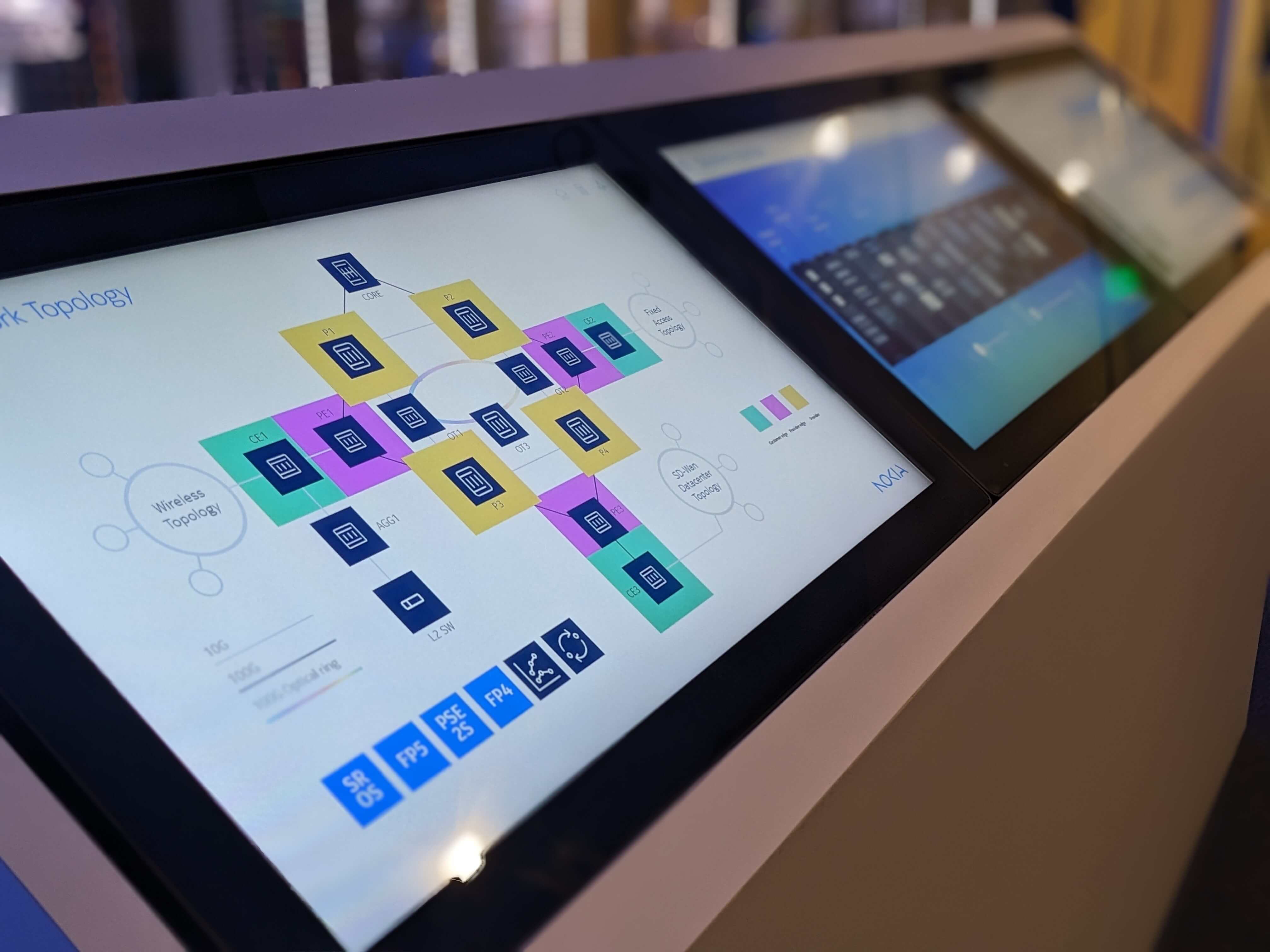 Nokia Kiosk — motion transition state